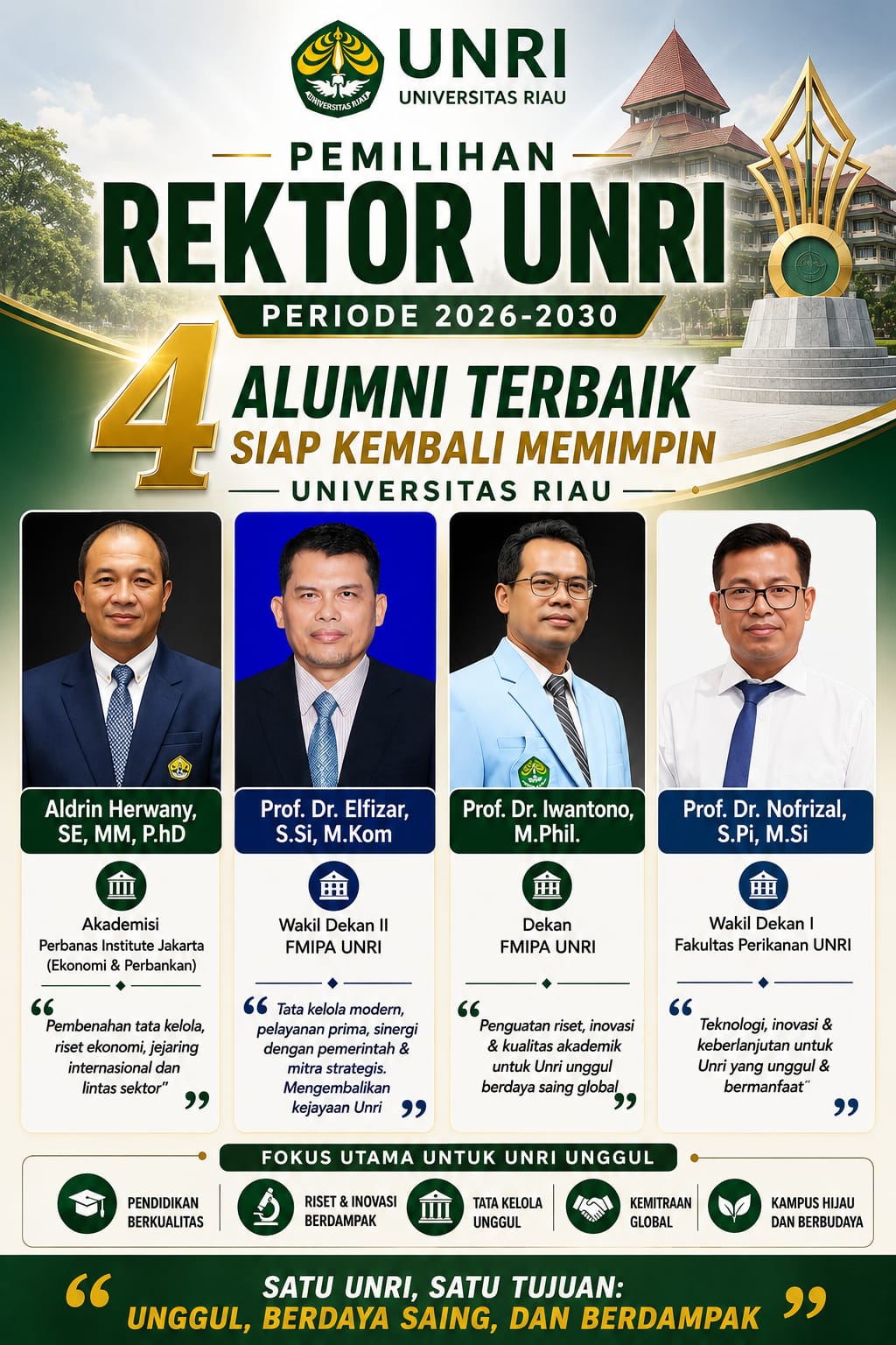 Iklan Empat Alumni Unri Rektor 2026